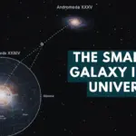 The Smallest Galaxy in the Universe – Andromeda XXXV